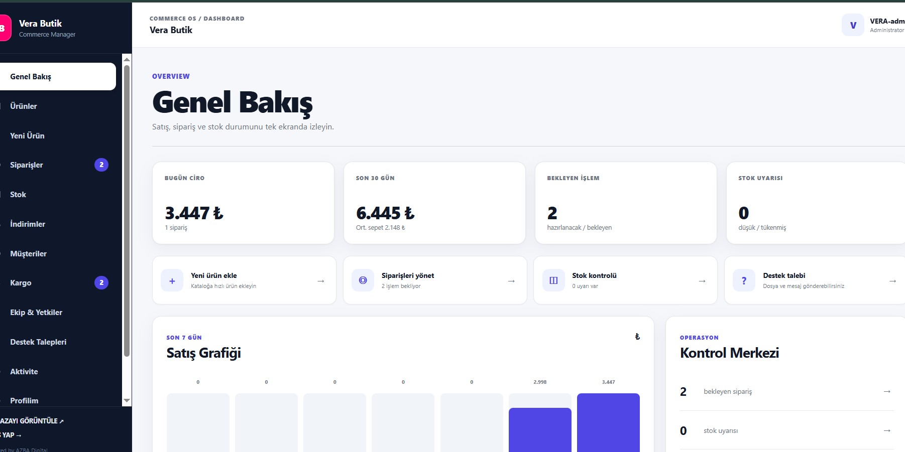 AZBA Store Manager dashboard